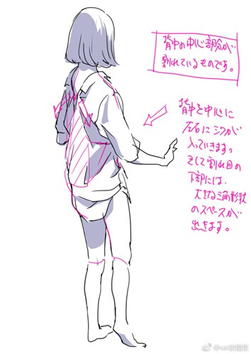 穿衬衫女子的动漫手绘画法