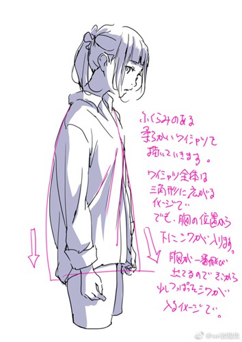 P站画师toshi图解