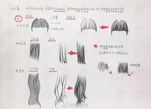 头发的画法教程