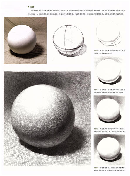 球体素描
