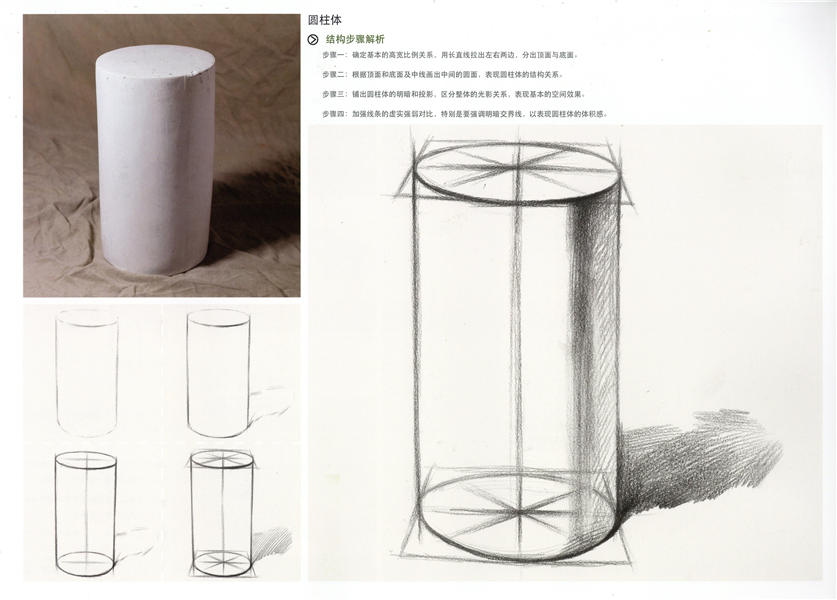 圆柱体素描结构解析图