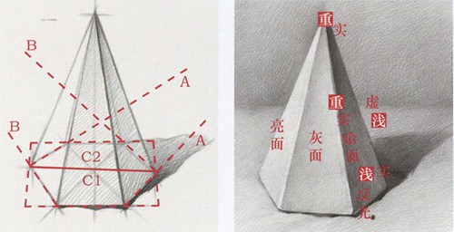 六金字塔草图步骤绘图教程初学者复制模型绘图