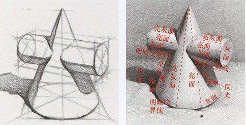 圆柱圆锥穿插体教程分解