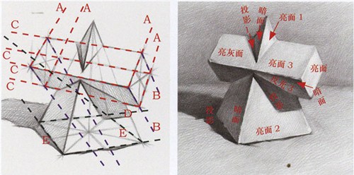 如何绘制四棱锥和棱镜的组合？几何草图课程计划