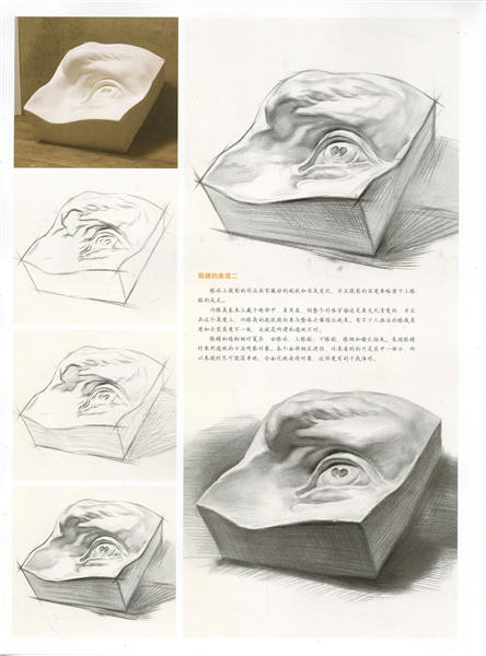石膏眼睛素描表现方法