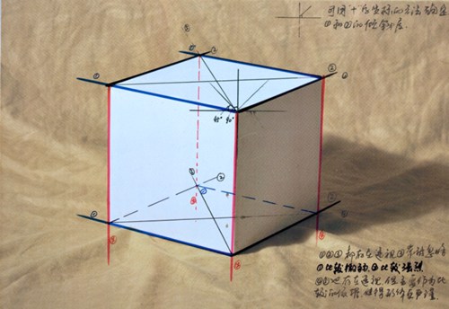 绘制几何立方体绘制步骤图