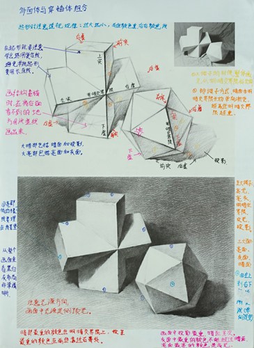 草图石膏几何图形详细手稿解释教程图